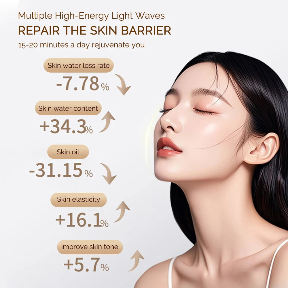 Máscara LED Facial recargable, máscara de belleza de fotones LED de 7 colores, rejuvenecimiento de la piel, estiramiento Facial en casa, blanqueamiento, cuidado de la piel, máscara de belleza