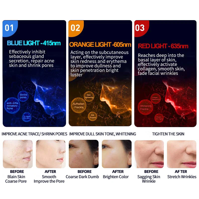 807 Nano lámpara LED máscara facial con terapia de luz LED 3 colores terapia de luz roja máscara antienvejecimiento cara completa con cuello belleza salud