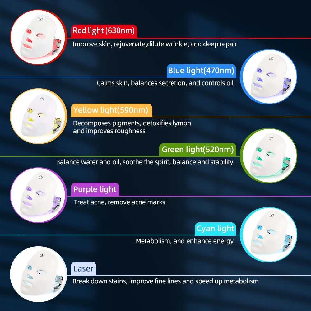 Mascarilla Facial Led de 7 colores con cuello, mascarilla de terapia de luz roja para reafirmar la piel, estiramiento, antienvejecimiento, bioluz, blanqueamiento de belleza para el hogar
