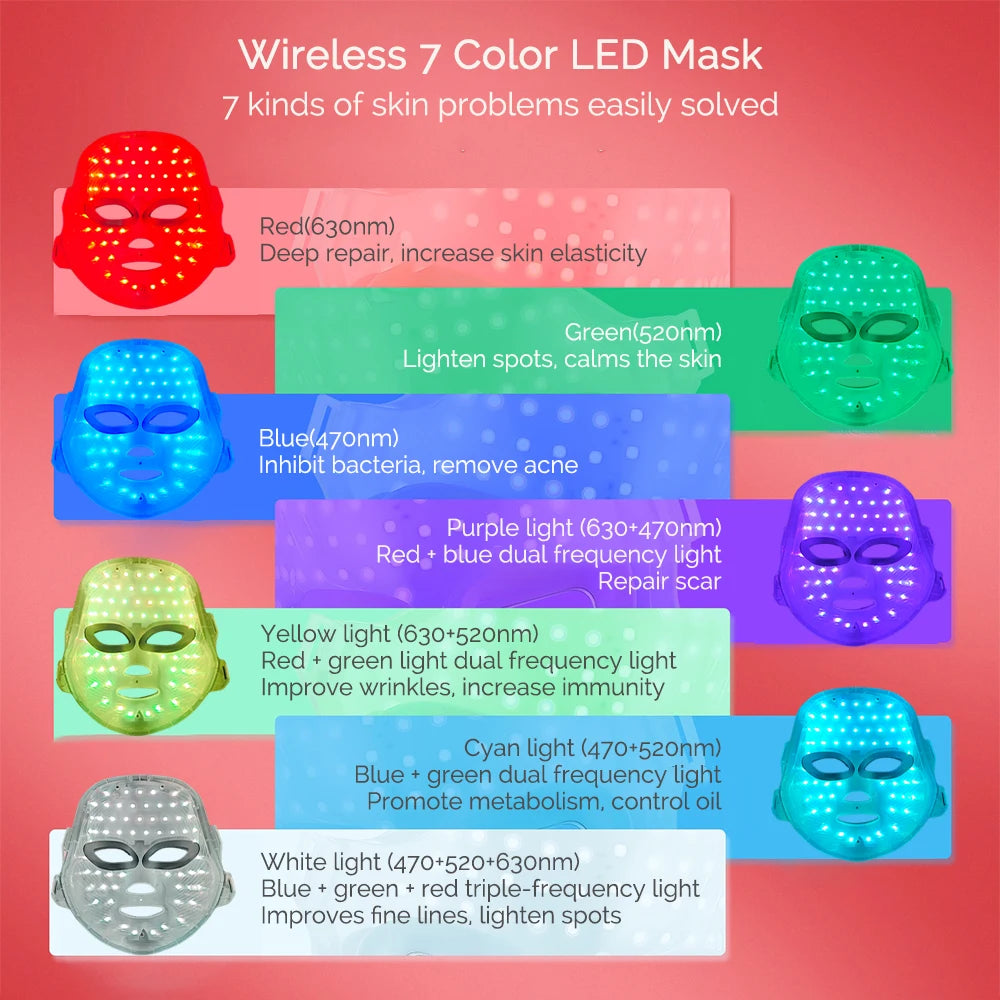 Máscara LED Facial recargable, máscara de belleza de fotones LED de 7 colores, rejuvenecimiento de la piel, estiramiento Facial en casa, blanqueamiento, cuidado de la piel, máscara de belleza
